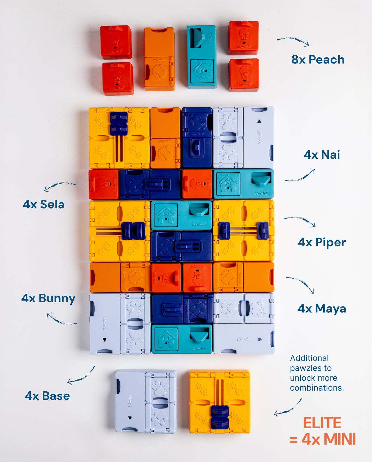 Genius Set