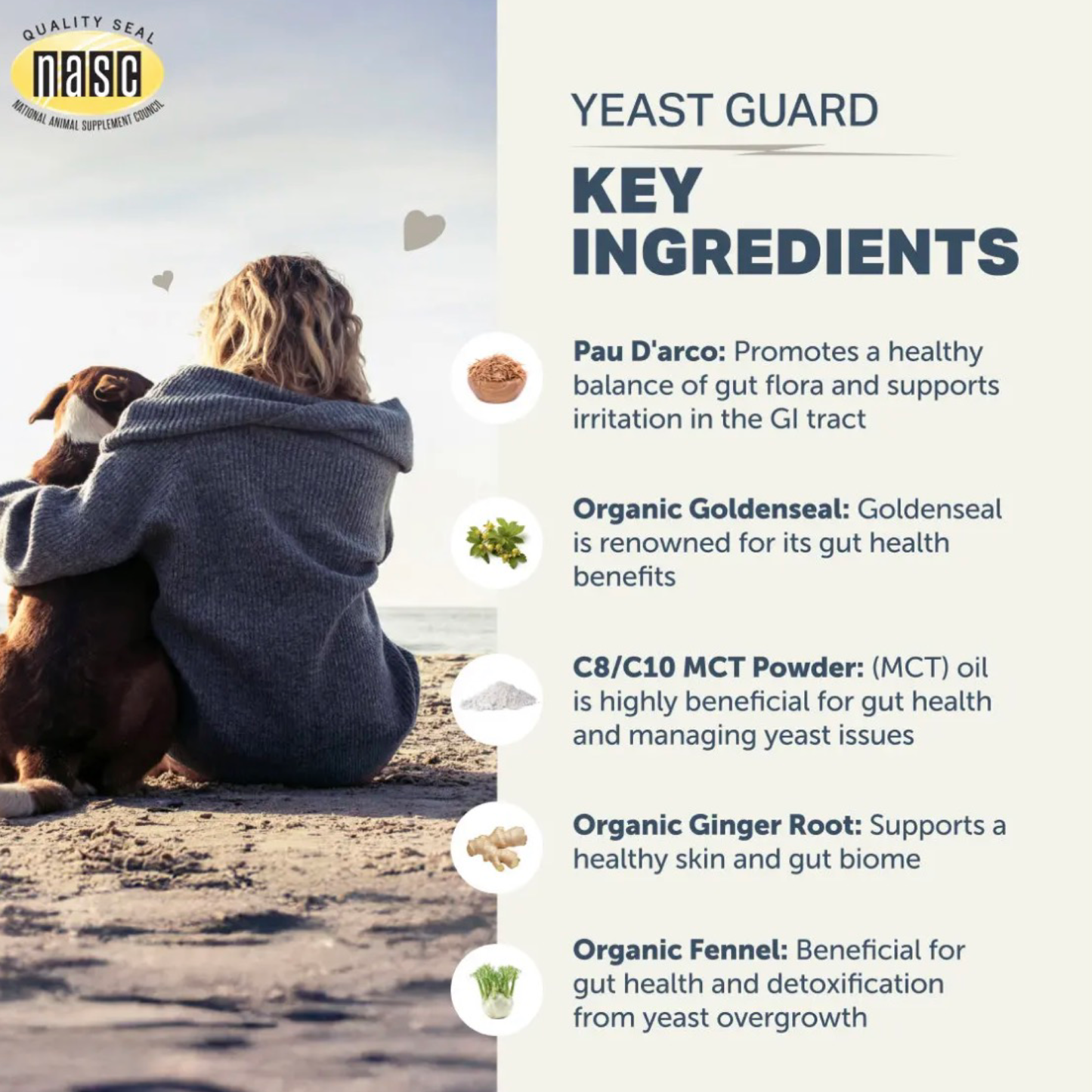 Yeast Guard - Gentle Yeast Cleanse
