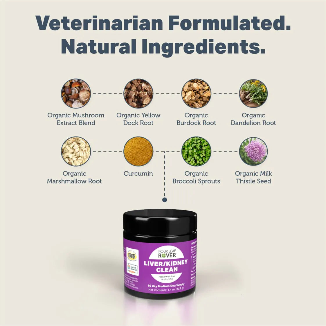 Liver / Kidney Clean - Detox