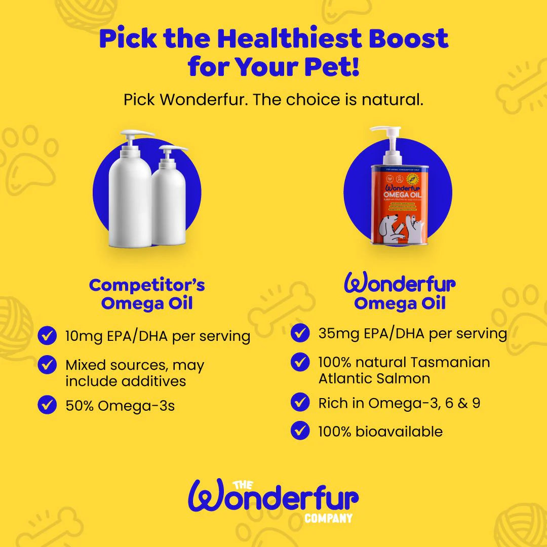 Super Omega Oil for Dogs & Cats (250ml)