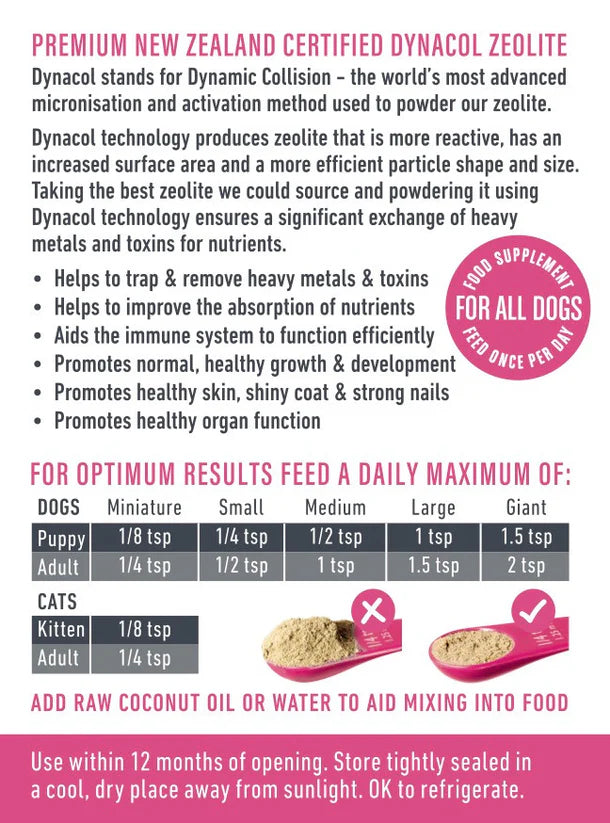 The Exchange (Dynacol Zeolite)