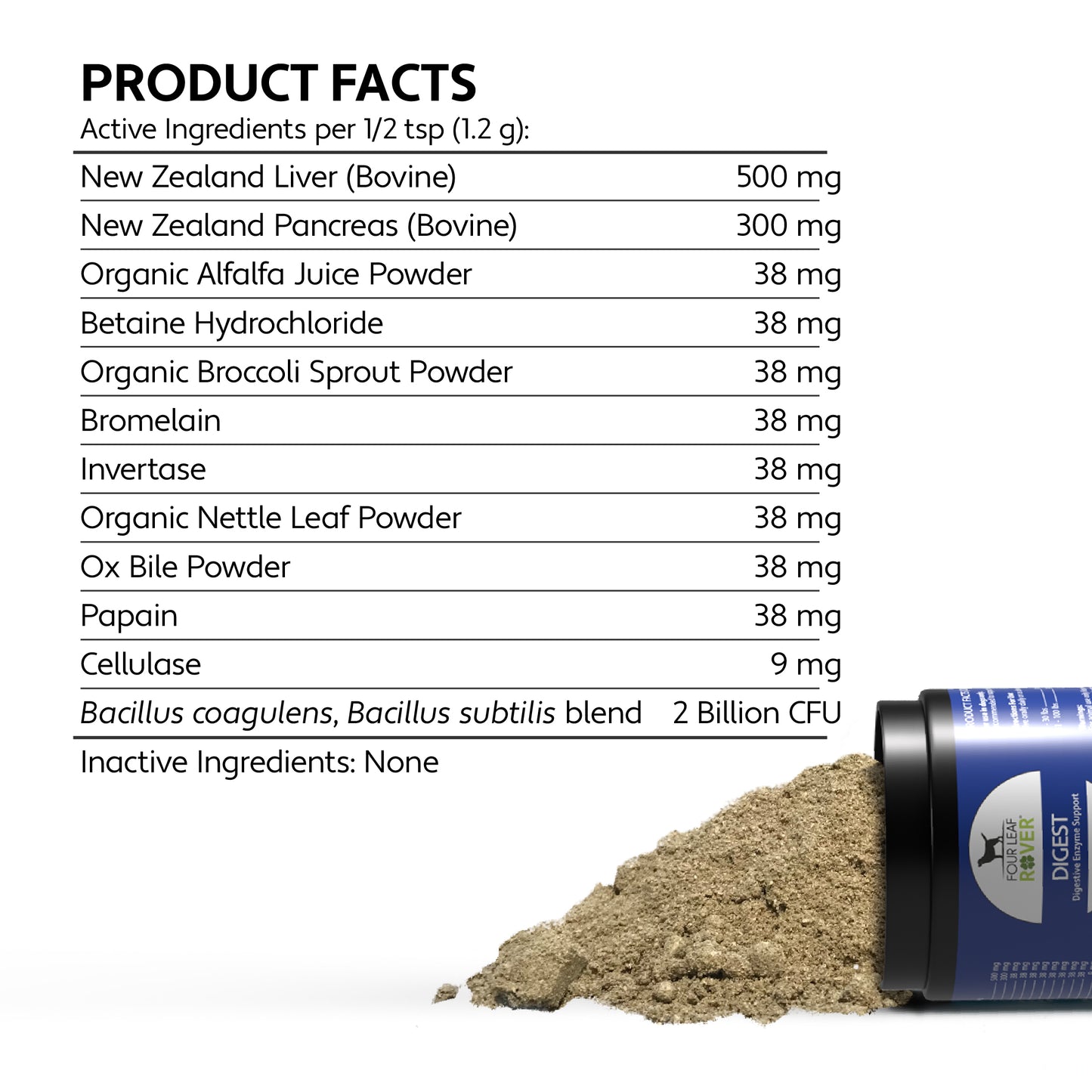 Digest - Supports Normal Pancreas & Organ Function