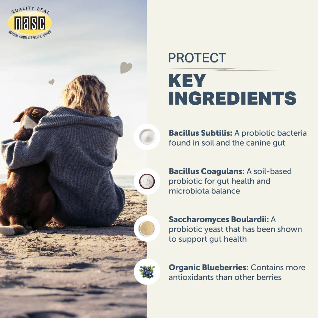 Protect - Soil Based Probiotics
