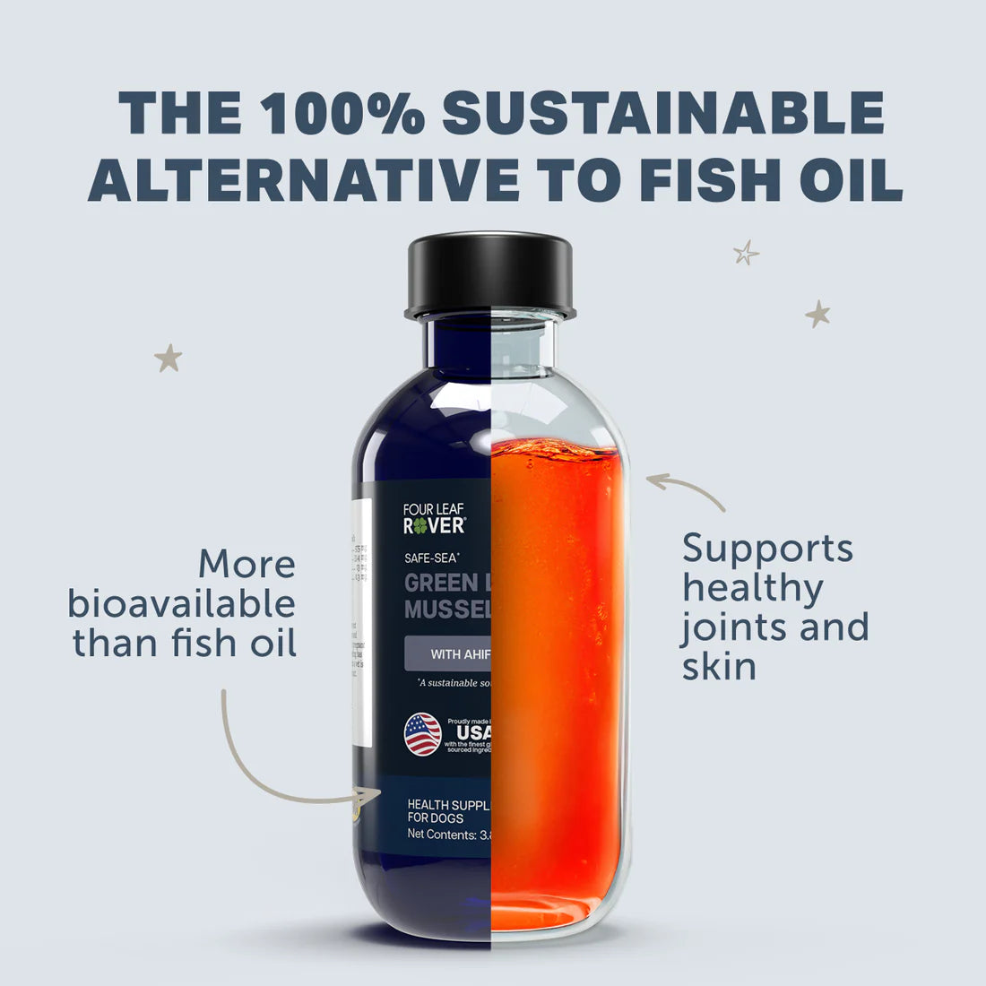 Safe-Sea | Green Lipped Mussel Oil (Omega-3)