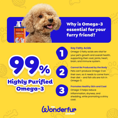 Super Omega Oil for Dogs & Cats (250ml)