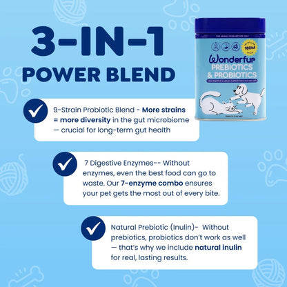 Prebiotics & Probiotics for Dogs & Cats