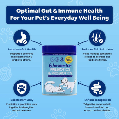 Prebiotics & Probiotics for Dogs & Cats