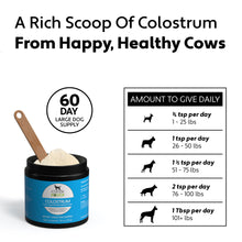 Bovine Colostrum - Healthy Immune Balance
