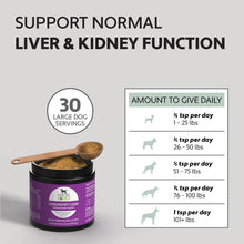 Liver / Kidney Clean - Detox
