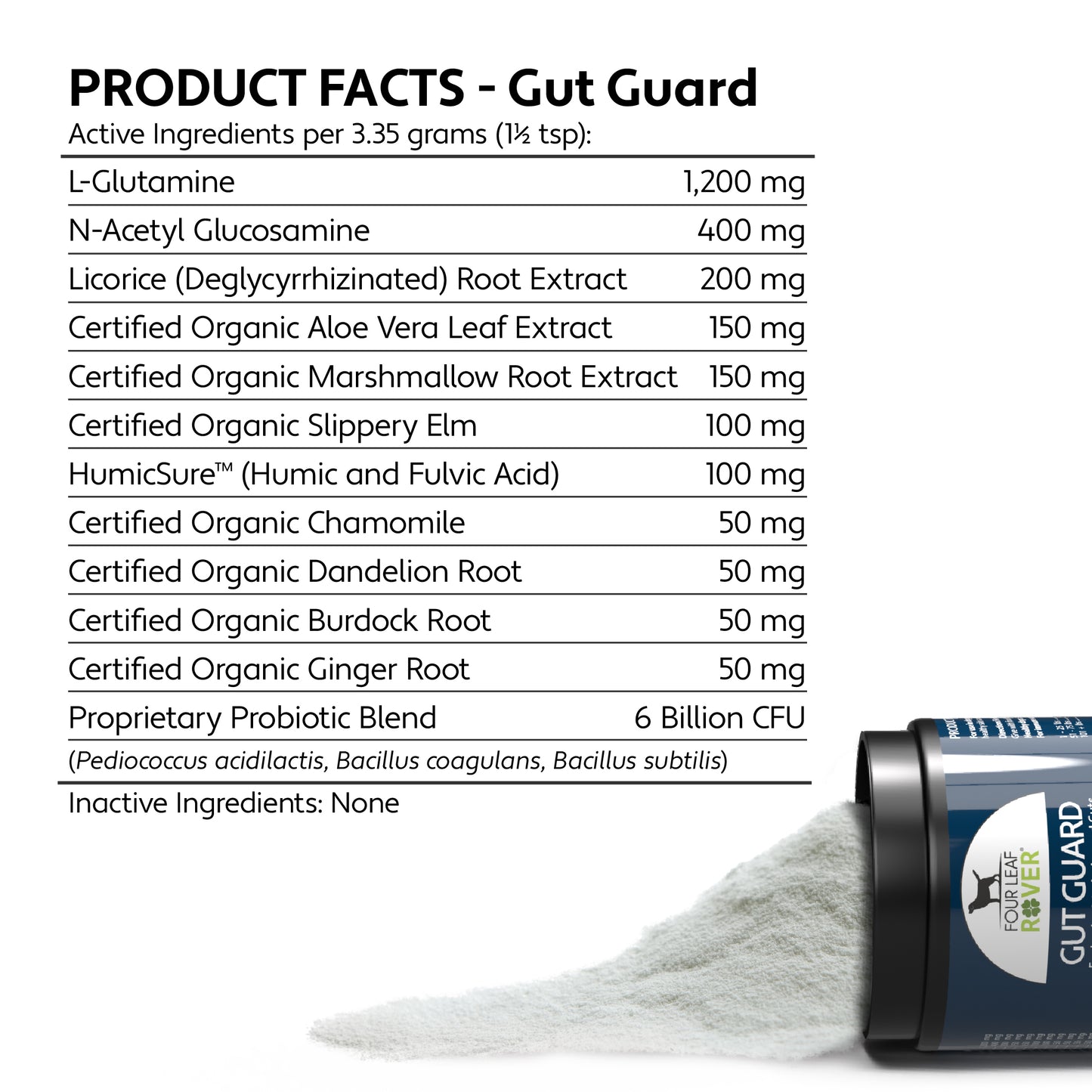 Yeast Guard Plus - 3 Step Yeast Support