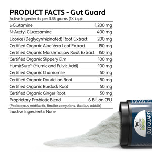 Yeast Guard Plus - 3 Step Yeast Support